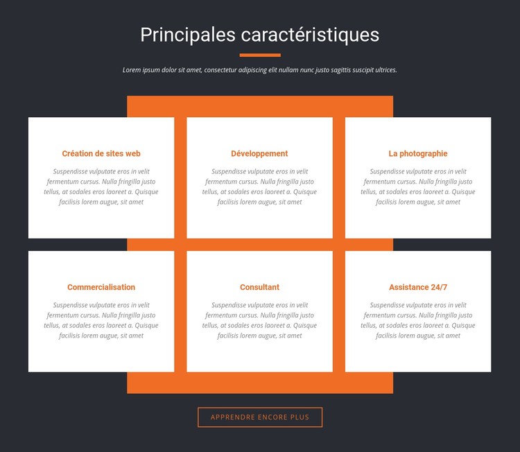 Caractéristiques importantes Modèle CSS