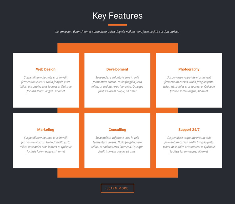 Important characteristics HTML5 Template