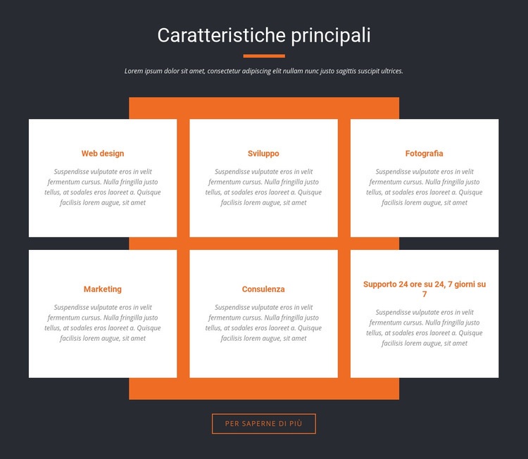 Caratteristiche importanti Mockup del sito web