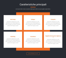 Caratteristiche Importanti - Modello Di E-Commerce