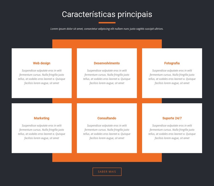 Características importantes Modelos de construtor de sites