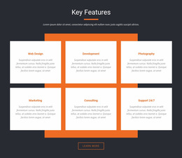 Important Characteristics - Website Builder For Any Device