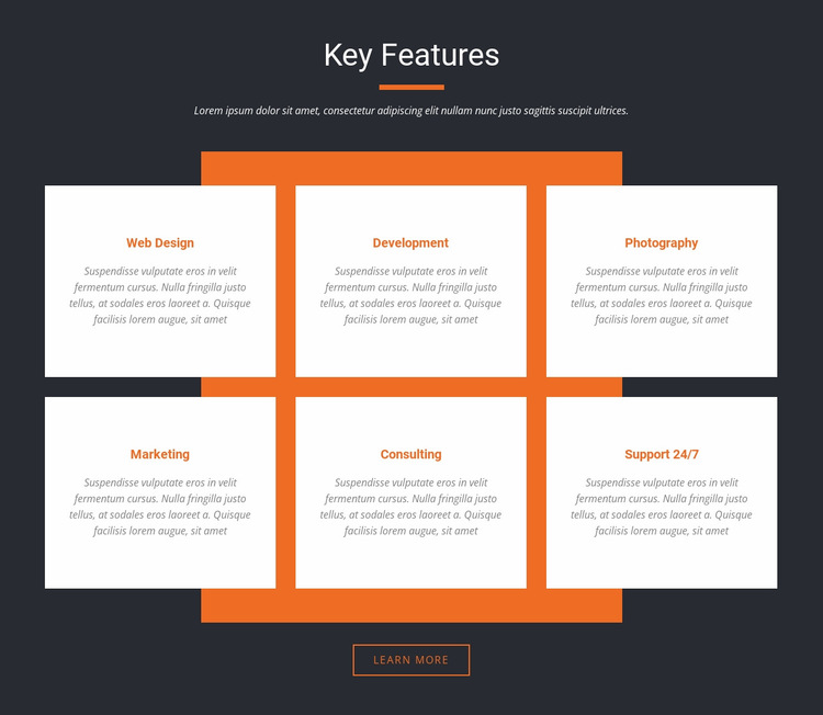 Important characteristics Website Builder Templates