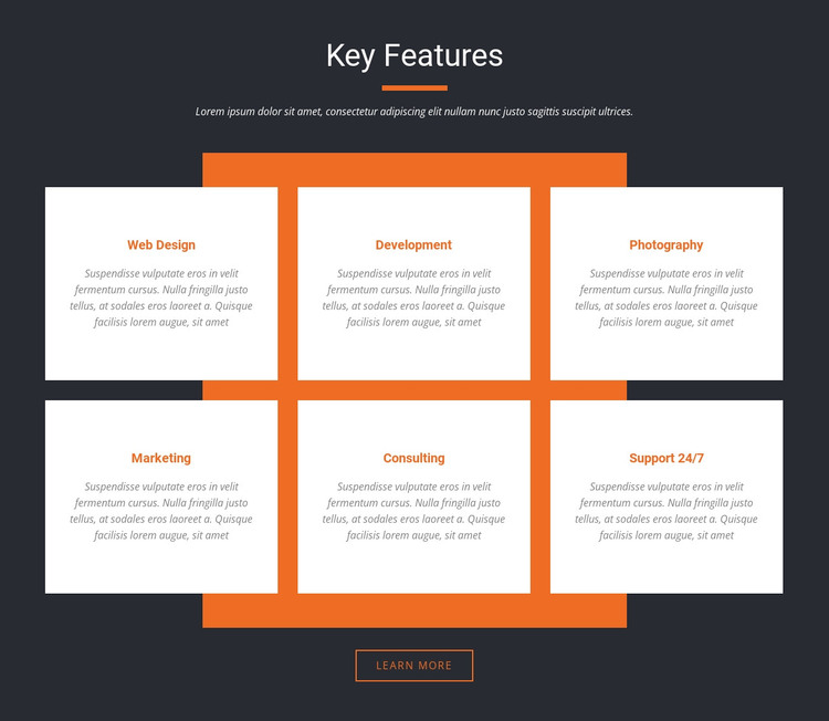 Important characteristics WordPress Theme