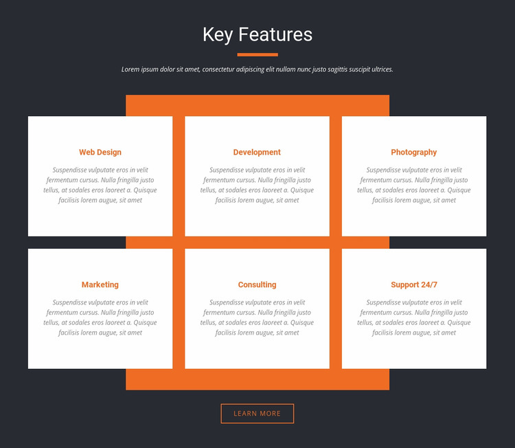 Important characteristics WordPress Website Builder