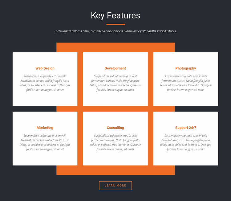 Important characteristics WordPress Website