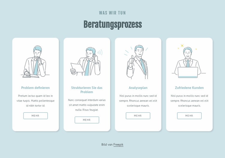 Verarbeitungsprozess Landing Page