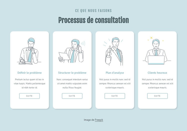 Processus de consultation Maquette de site Web