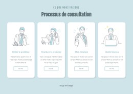 Processus De Consultation Modèle De Mise En Page CSS