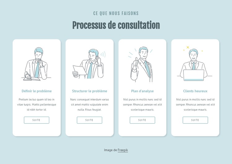 Processus de consultation Modèle CSS