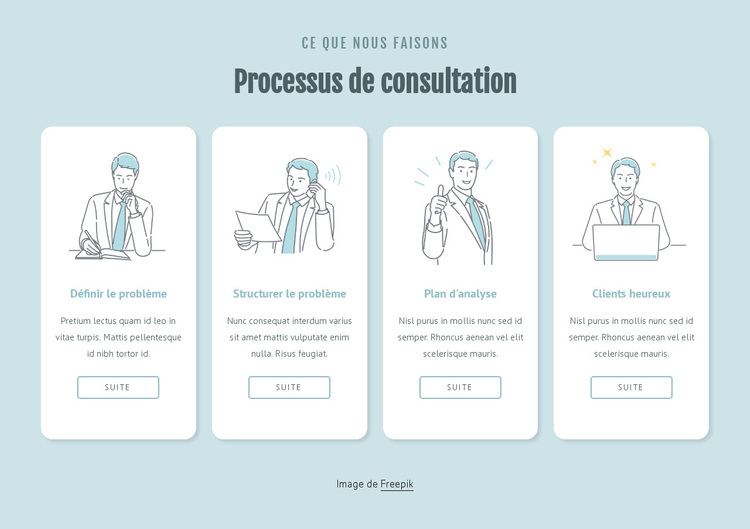 Processus de consultation Thème WordPress