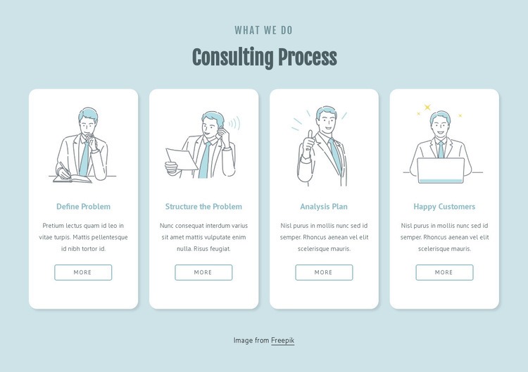Consuting process Homepage Design