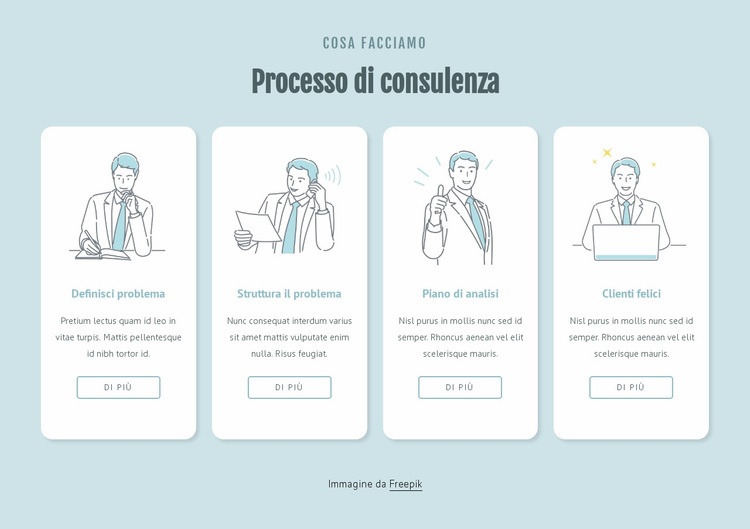 Processo di consultazione Modelli di Website Builder