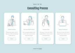 Consuting Process - Free One Page Template