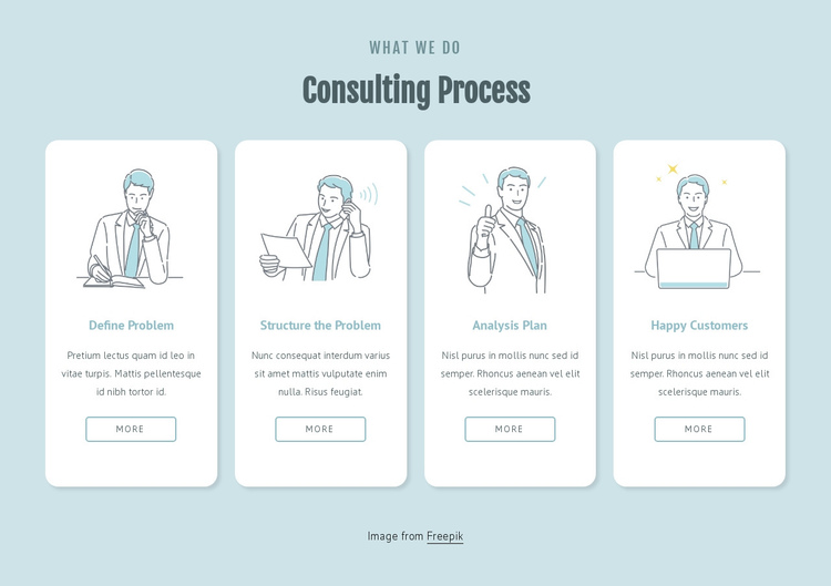 Consuting process One Page Template