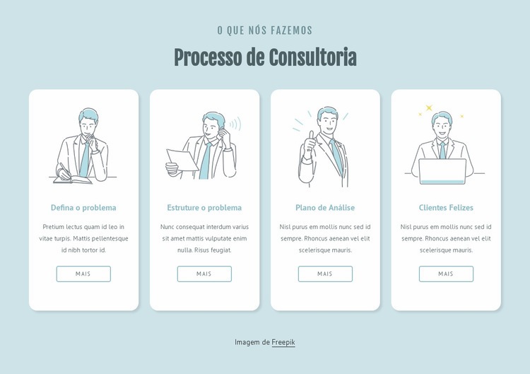 Processo consutante Modelos de construtor de sites