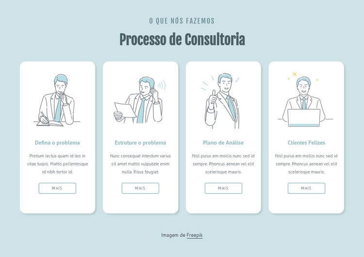 Processo consutante Design do site