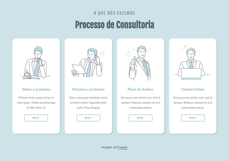 Processo consutante Tema WordPress