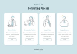 Consuting Process - Example Of Static Website