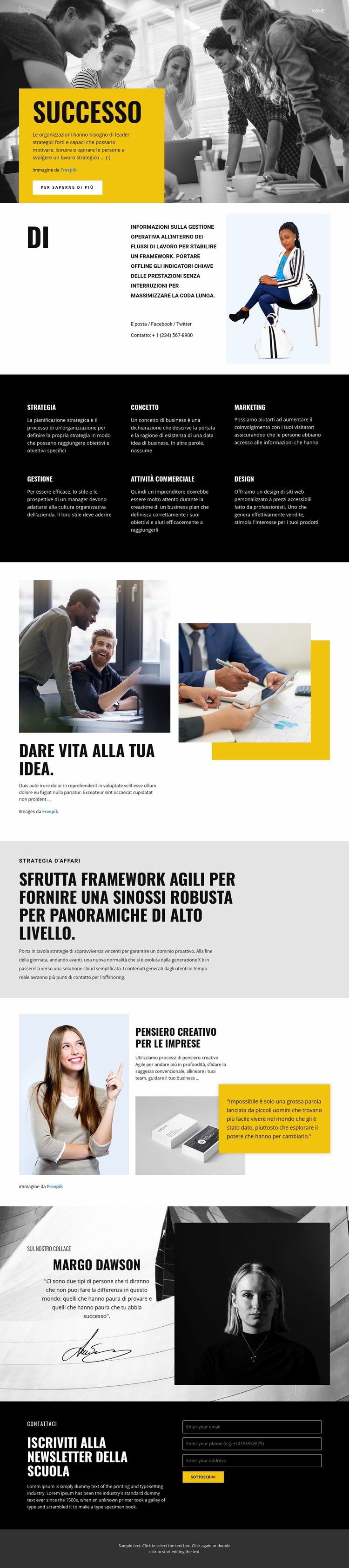 Persone capaci nelle imprese Progettazione di siti web