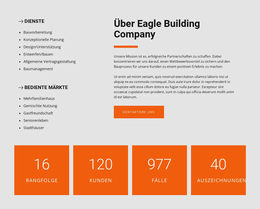 Wohnprojekte Für Senioren – Modernes WordPress-Theme
