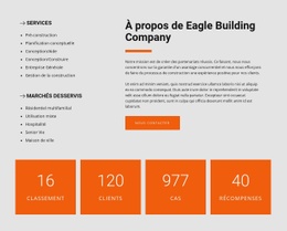 Projets De Résidence Pour Personnes Âgées - Créateur De Site