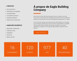 Projets De Résidence Pour Personnes Âgées - Build HTML Website