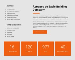 Projets De Résidence Pour Personnes Âgées Modèle Premium