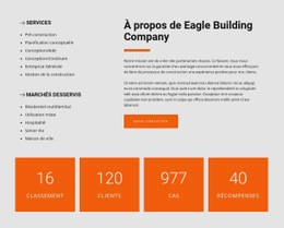 Projets De Résidence Pour Personnes Âgées : Modèle Simple D'Une Page