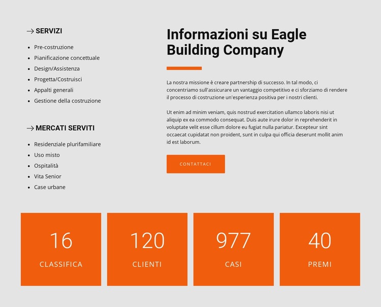 Progetti per anziani Modelli di Website Builder