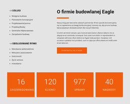 Projekty Życia Seniorów - Funkcjonalność Motywu WordPress