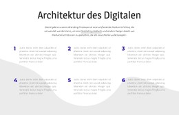 Website-Design Für Architektur Des Digitalen