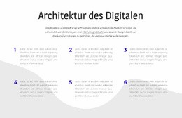 Architektur Des Digitalen
