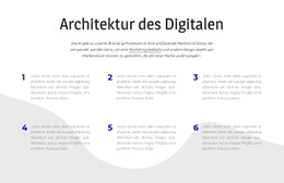 Architektur Des Digitalen
