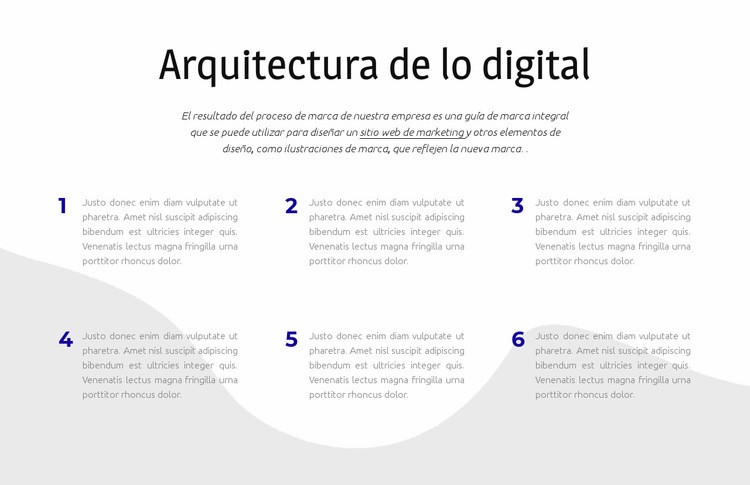 Arquitectura de lo digital Creador de sitios web HTML