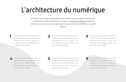 Page Web Pour L'Architecture Du Numérique