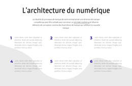 L'Architecture Du Numérique : Modèle Créatif Polyvalent