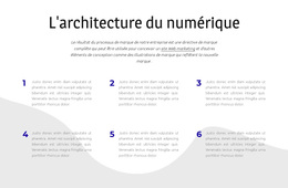 L'Architecture Du Numérique - Inspiration Du Thème WordPress