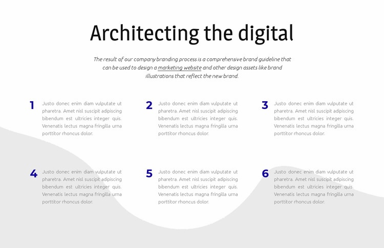 Architecting the digital Homepage Design