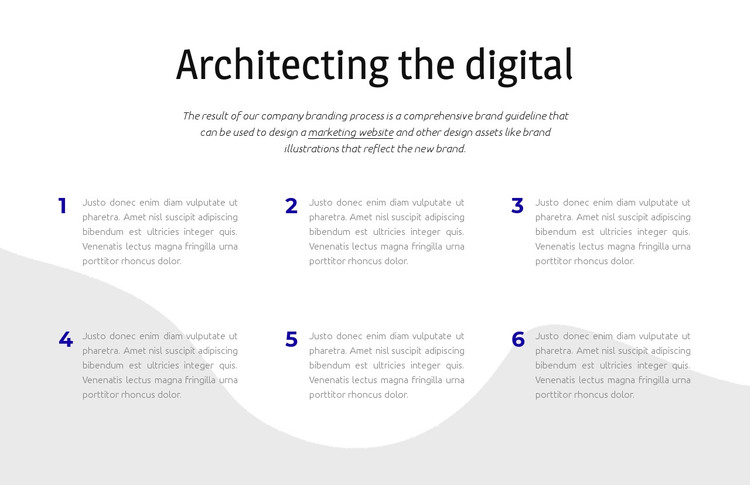 Architecting the digital HTML Template