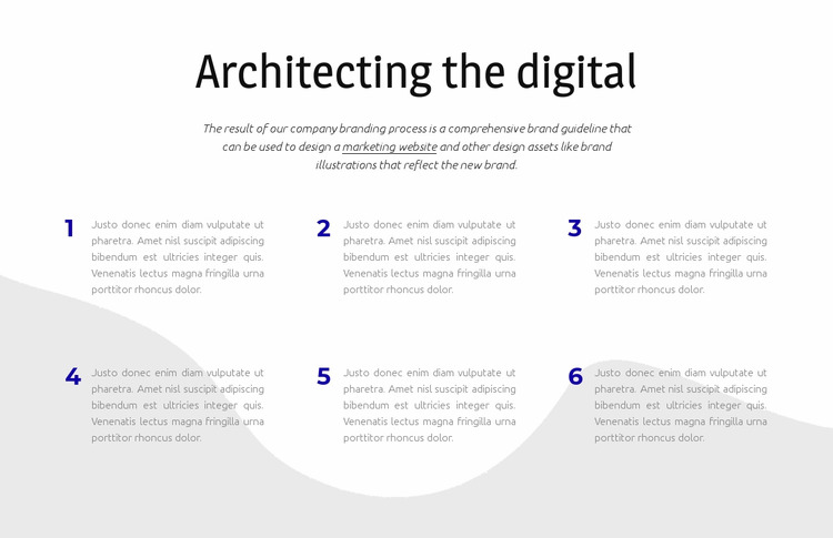 Architecting the digital Html Website Builder