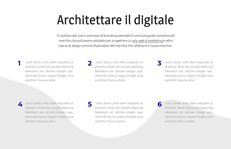 Architettare il digitale Modelli di Website Builder