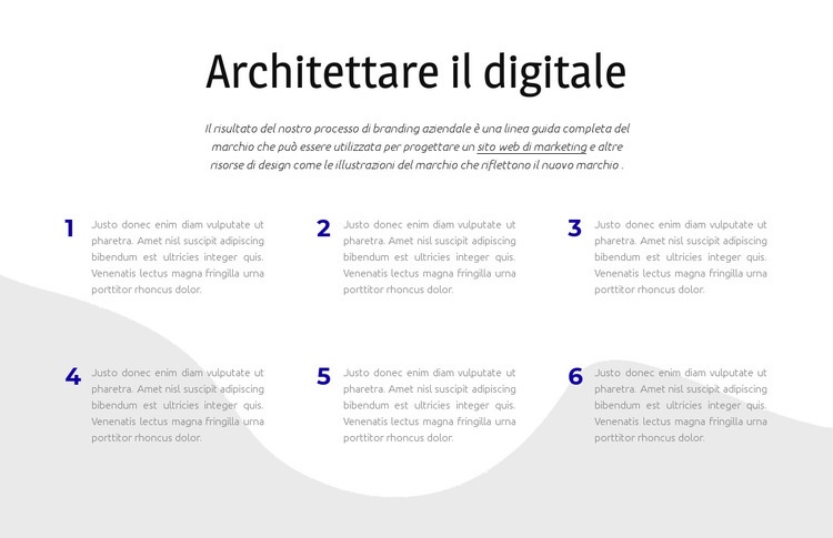 Architettare il digitale Mockup del sito web