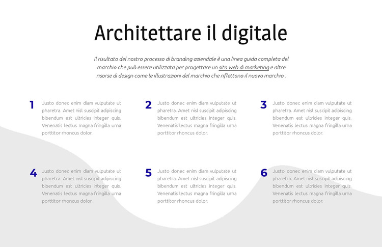 Architettare il digitale Modello HTML