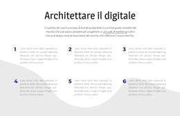 Architettare Il Digitale - Modello Multiuso Creatività