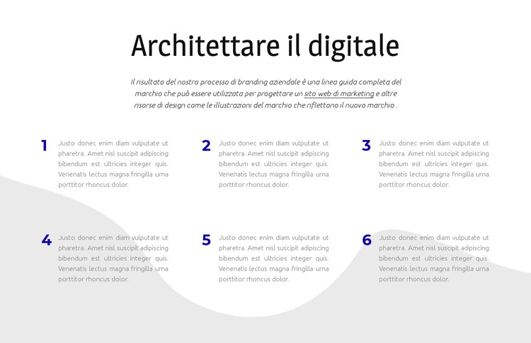 Architettare il digitale Modello di sito Web