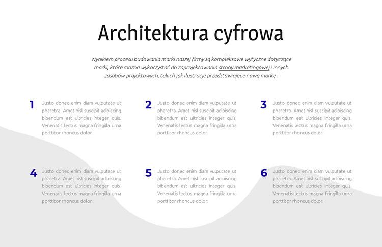 Architektura cyfrowa Motyw WordPress