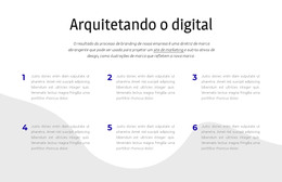 Página Da Web Para Arquitetando O Digital