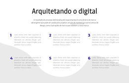 Arquitetando O Digital - Página De Destino