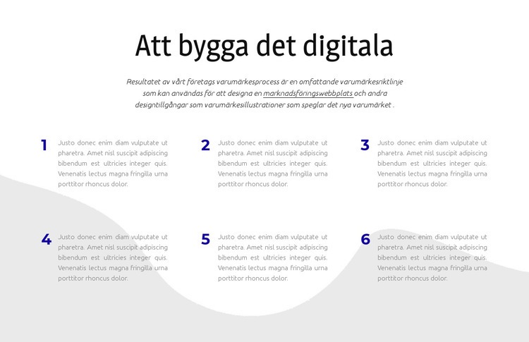 Att bygga det digitala CSS -mall